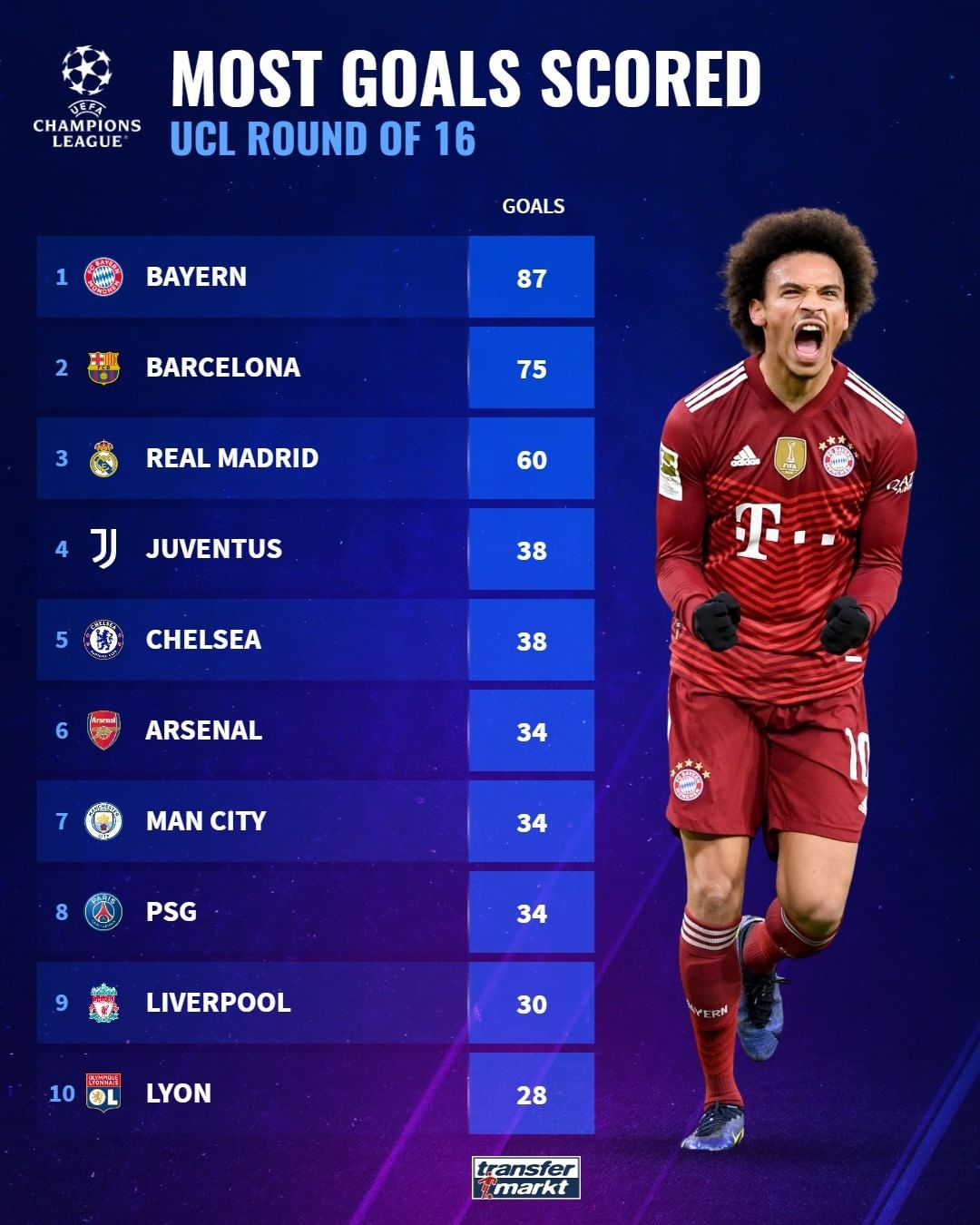 特尔施特根 特尔施特根